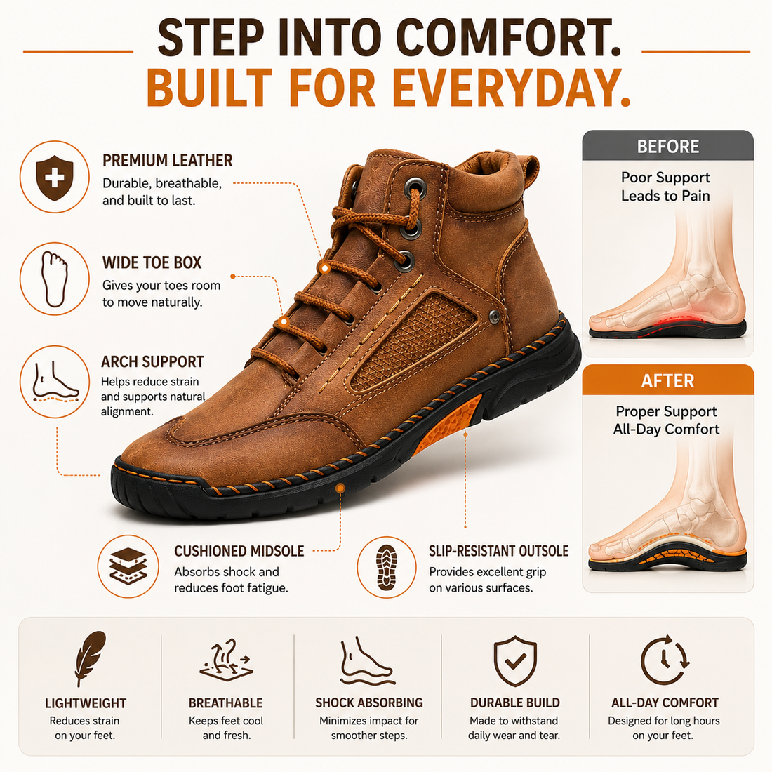 Water-resistant, lightweight leather boots